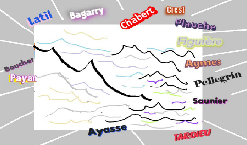 Les_noms_en_provence